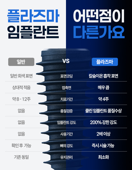 블루 다이아몬드 팝업